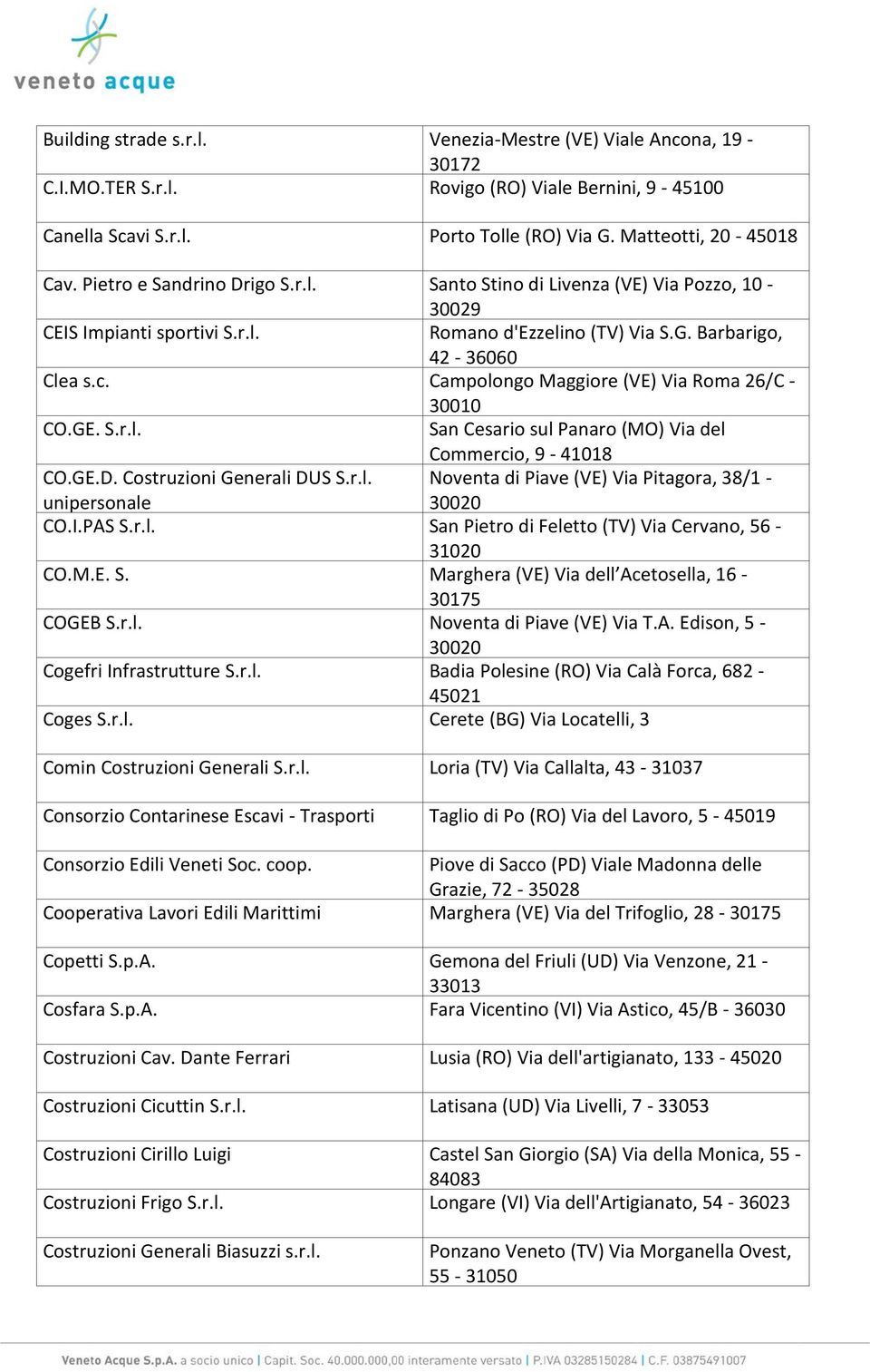 Campolongo Maggiore (VE) Via Roma 26/C - 30010 CO.GE. S.r.l. San Cesario sul Panaro (MO) Via del Commercio, 9-41018 CO.GE.D. Costruzioni Generali DUS S.r.l. Noventa di Piave (VE) Via Pitagora, 38/1 - unipersonale 30020 CO.