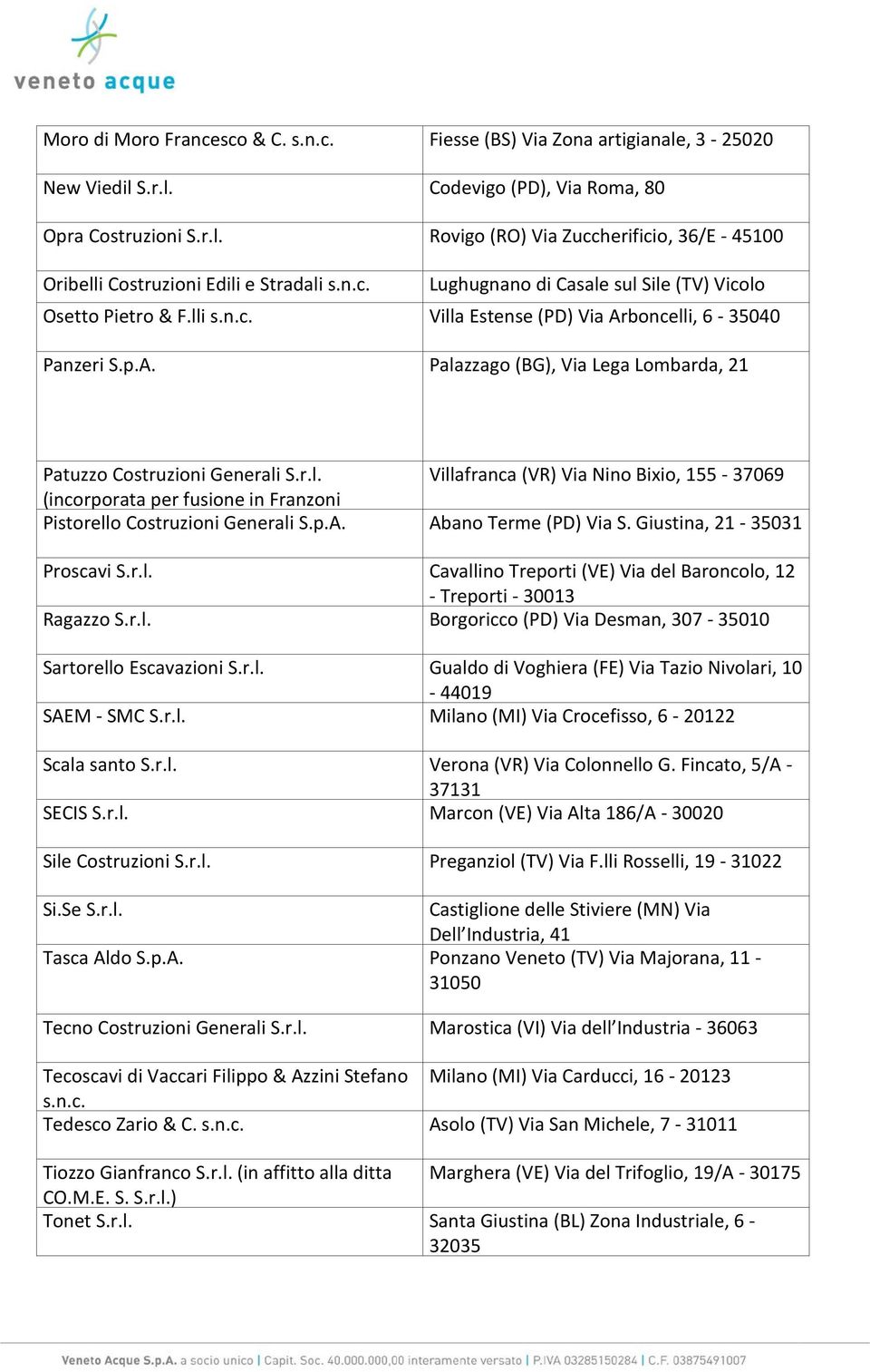 r.l. Villafranca (VR) Via Nino Bixio, 155-37069 (incorporata per fusione in Franzoni Pistorello Costruzioni Generali S.p.A. Abano Terme (PD) Via S. Giustina, 21-35031 Proscavi S.r.l. Cavallino Treporti (VE) Via del Baroncolo, 12 - Treporti - 30013 Ragazzo S.