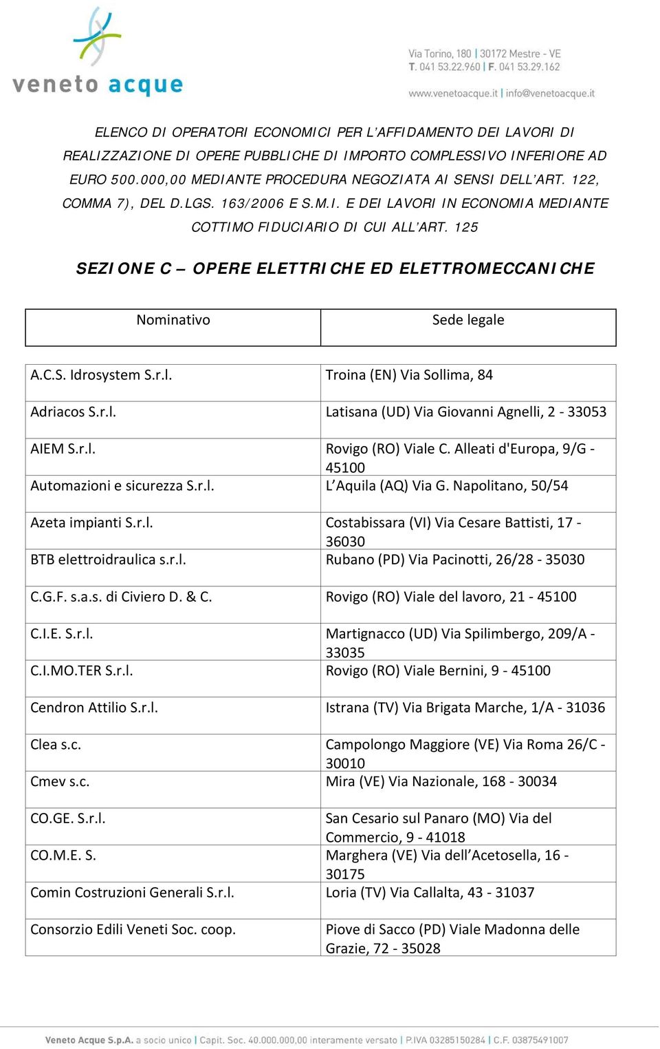 r.l. Troina (EN) Via Sollima, 84 Adriacos S.r.l. Latisana (UD) Via Giovanni Agnelli, 2-33053 AIEM S.r.l. Rovigo (RO) Viale C. Alleati d'europa, 9/G - 45100 Automazioni e sicurezza S.r.l. L Aquila (AQ) Via G.