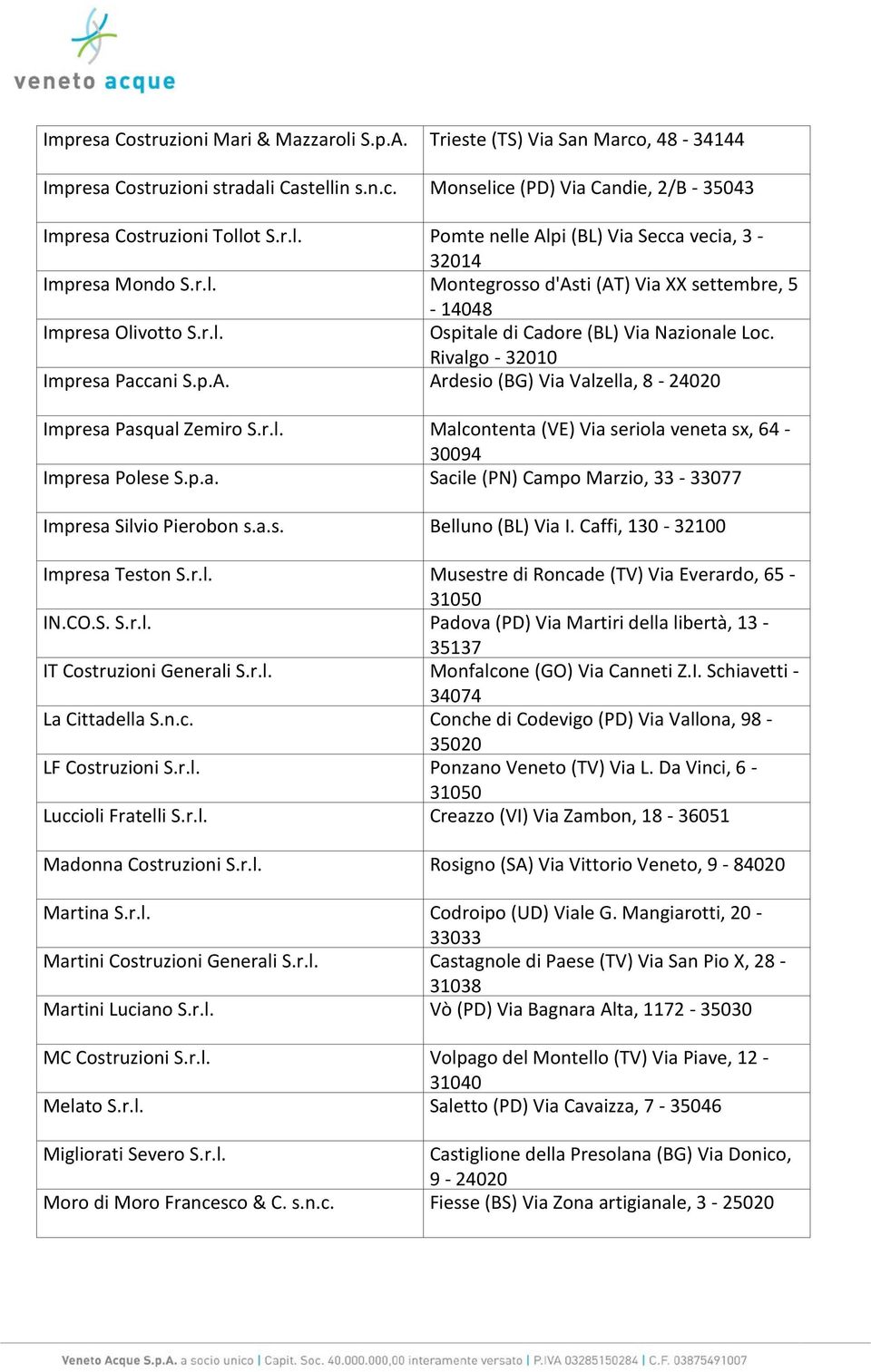 r.l. Malcontenta (VE) Via seriola veneta sx, 64-30094 Impresa Polese S.p.a. Sacile (PN) Campo Marzio, 33-33077 Impresa Silvio Pierobon s.a.s. Belluno (BL) Via I. Caffi, 130-32100 Impresa Teston S.r.l. Musestre di Roncade (TV) Via Everardo, 65-31050 IN.