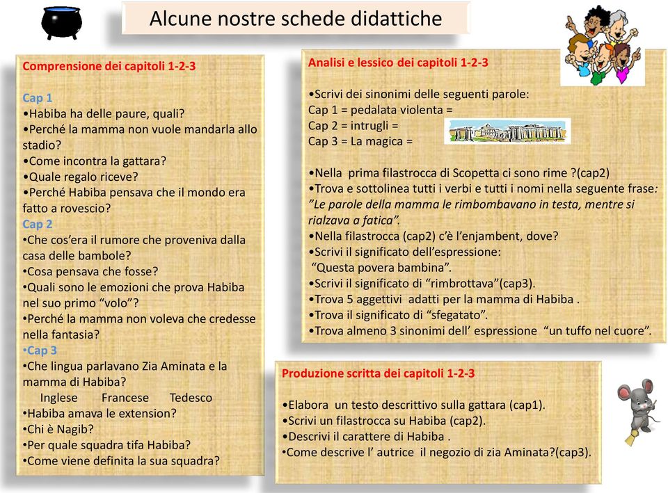 Quali sono le emozioni che prova Habiba nel suo primo volo? Perché la mamma non voleva che credesse nella fantasia? Cap 3 Che lingua parlavano Zia Aminata e la mamma di Habiba?