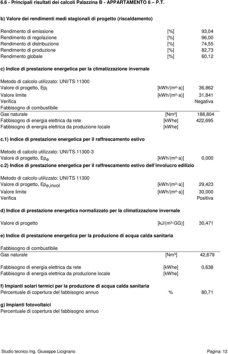 Rendimento di produzione [%] 82,73 Rendimento globale [%] 60,12 c) Indice di prestazione energetica per la climatizzazione invernale Valore di progetto, Ep i [kwh/(m² a)] 36,862 Valore limite