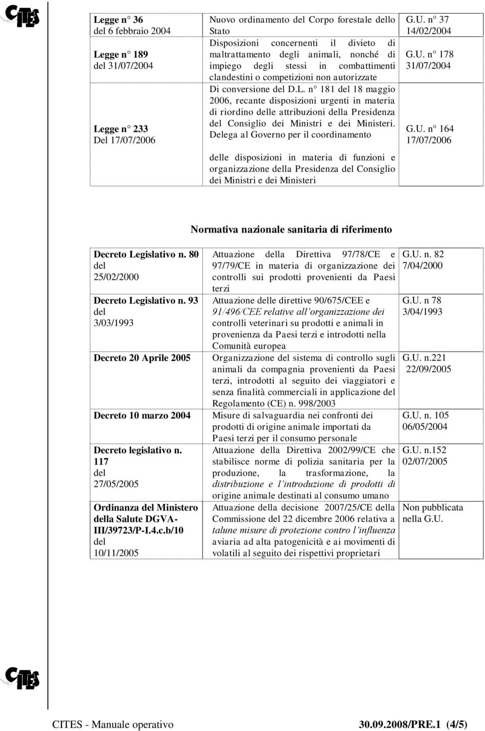 n 181 del 18 maggio 2006, recante disposizioni urgenti in materia di riordino delle attribuzioni della Presidenza del Consiglio dei Ministri e dei Ministeri.