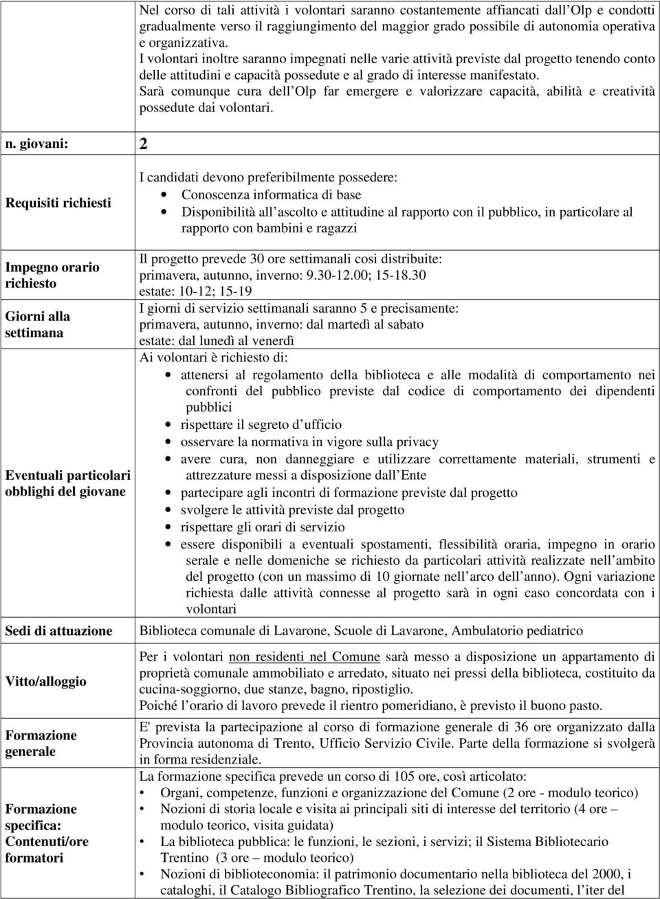 Sarà comunque cura dell Olp far emergere e valorizzare capacità, abilità e creatività possedute dai volontari.