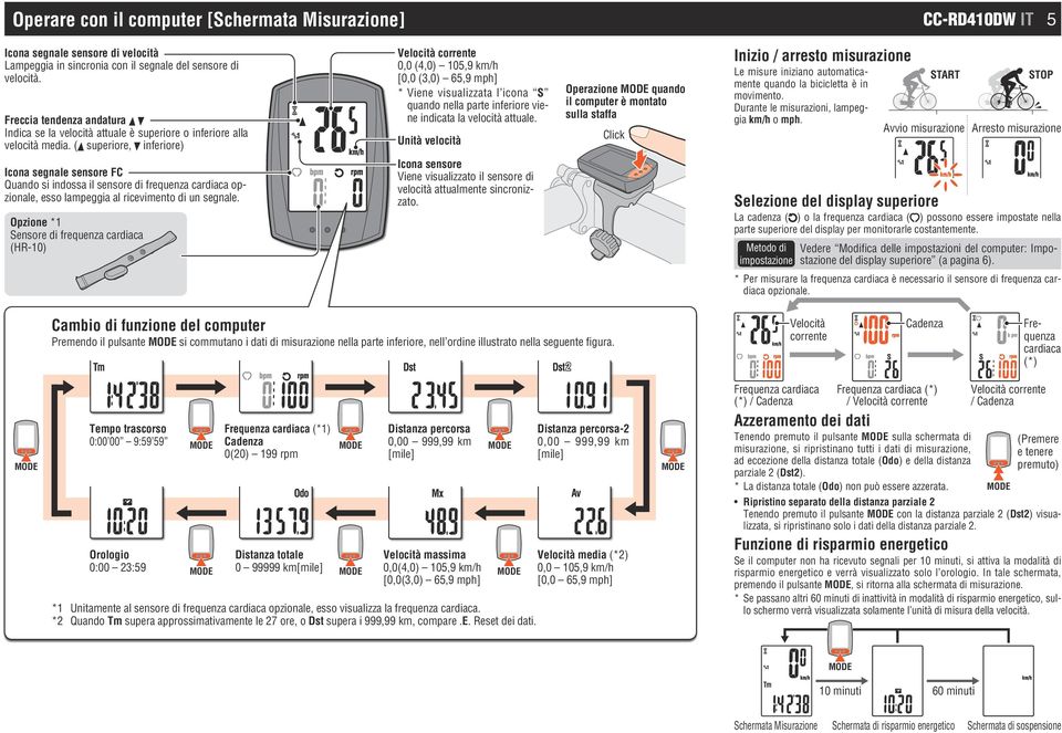 ( superiore, inferiore) Velocità corrente 0,0 (4,0) 105,9 km/h [0,0 (3,0) 65,9 mph] * Viene visualizzata l icona S quando nella parte inferiore viene indicata la velocità attuale.