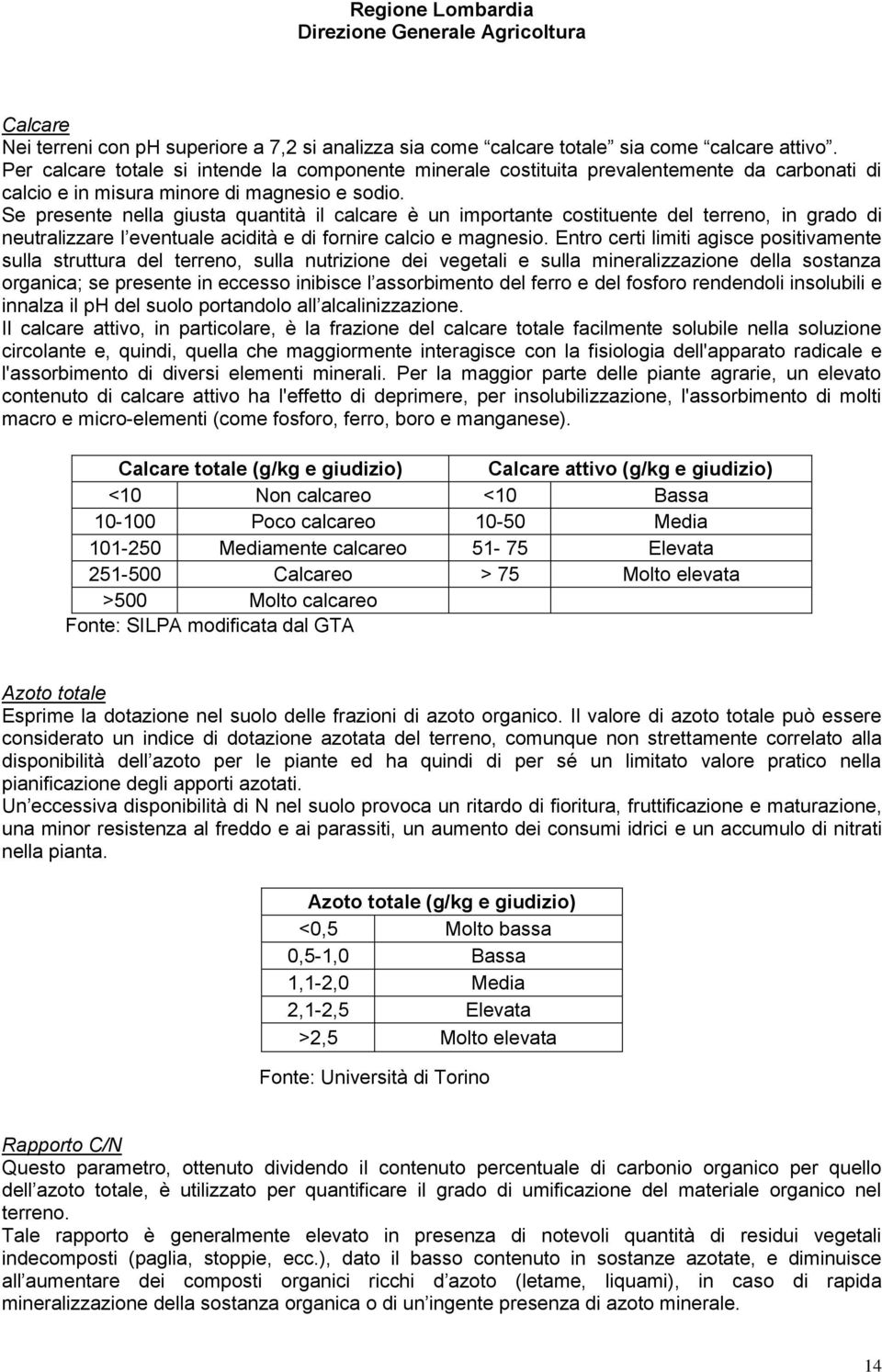 Se presente nella giusta quantità il calcare è un importante costituente del terreno, in grado di neutralizzare l eventuale acidità e di fornire calcio e magnesio.