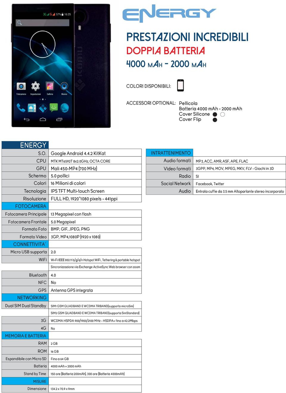 11 b/g/a/n Hotspot, Tethering & portable hotspot 4.