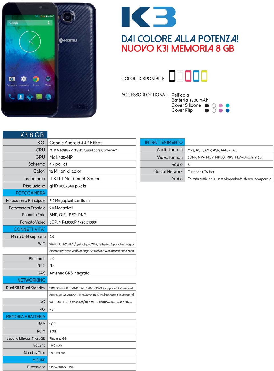 11 b/g/a/n Hotspot, Tethering & portable hotspot 4.