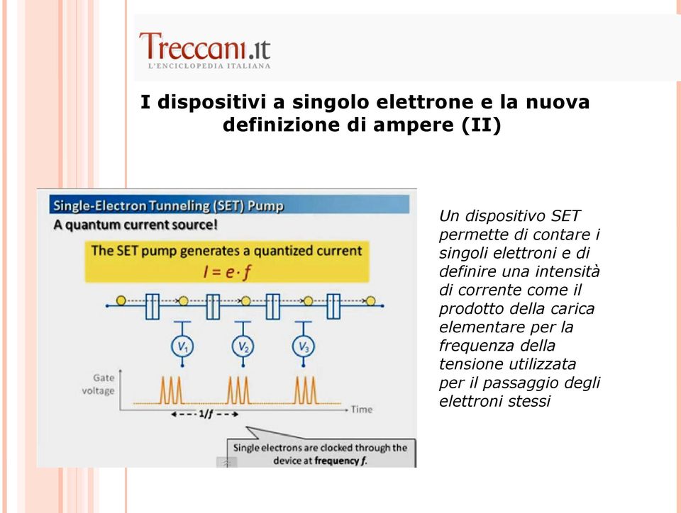 una intensità di corrente come il prodotto della carica elementare per la