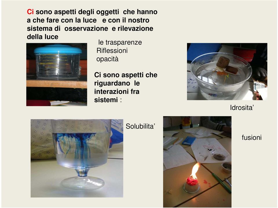 luce le trasparenze Riflessioni opacità Ci sono aspetti che