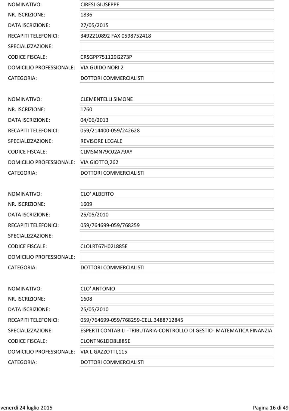 ISCRIZIONE: 1609 DATA ISCRIZIONE: 25/05/2010 RECAPITI TELEFONICI: 059/764699-059/768259 CLOLRT67H02L885E NOMINATIVO: CLO' ANTONIO NR.