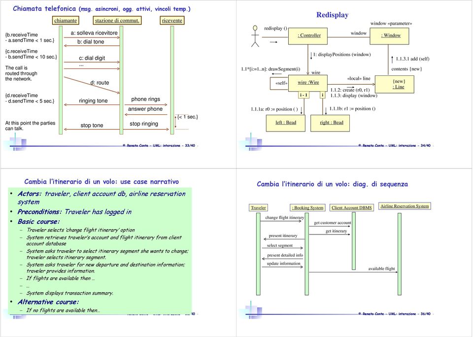 .. d: route ringing tone stop tone phone rings answer phone stop ringing ricevente {< 1 sec.} redisplay () 1.1*[i:=1.