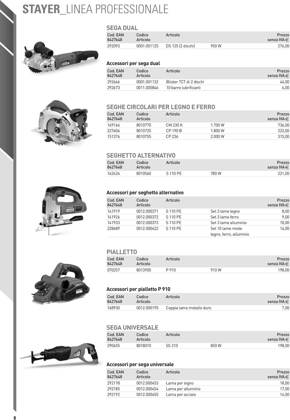 000 W 315,00 SEGHETTO ALTERNATIVO 162426 8010560 S 110 PE 780 W 221,00 Accessori per seghetto alternativo 141919 0012.000371 S 110 PE Set 3 lame legno 8,00 141926 0012.