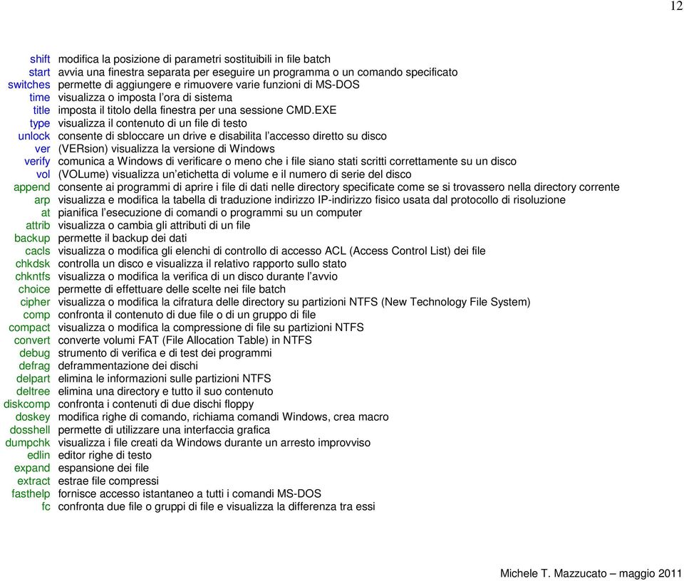 EE type visualizza il contenuto di un file di testo unlock consente di sbloccare un drive e disabilita l accesso diretto su disco ver (VERsion) visualizza la versione di Windows verify comunica a