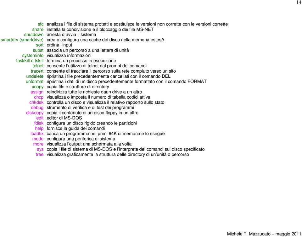 taskkill o tskill termina un processo in esecuzione telnet consente l utilizzo di telnet dal prompt dei comandi tracert consente di tracciare il percorso sulla rete compiuto verso un sito undelete