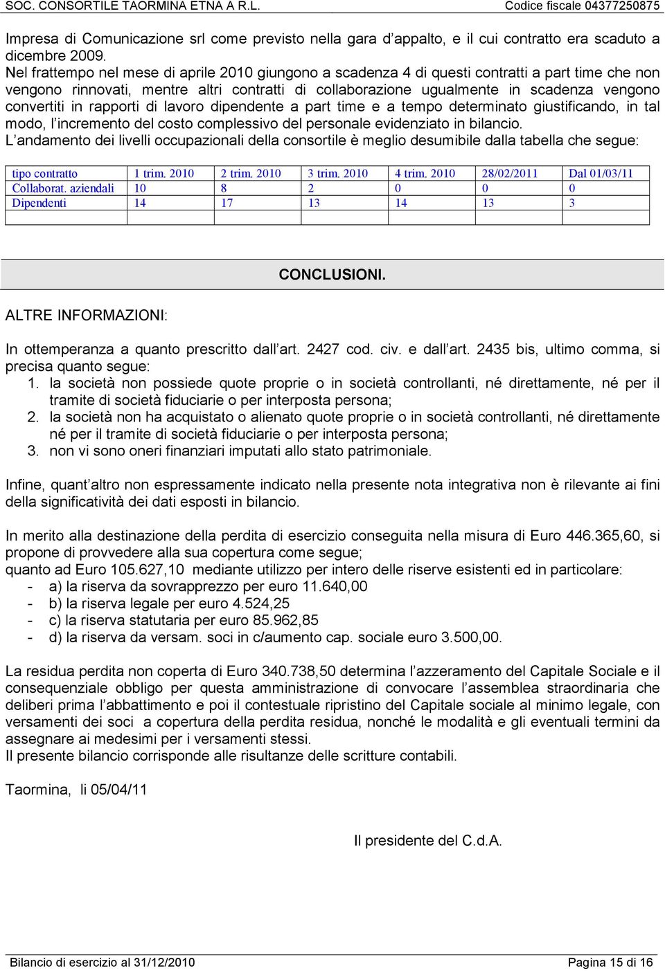 convertiti in rapporti di lavoro dipendente a part time e a tempo determinato giustificando, in tal modo, l incremento del costo complessivo del personale evidenziato in bilancio.