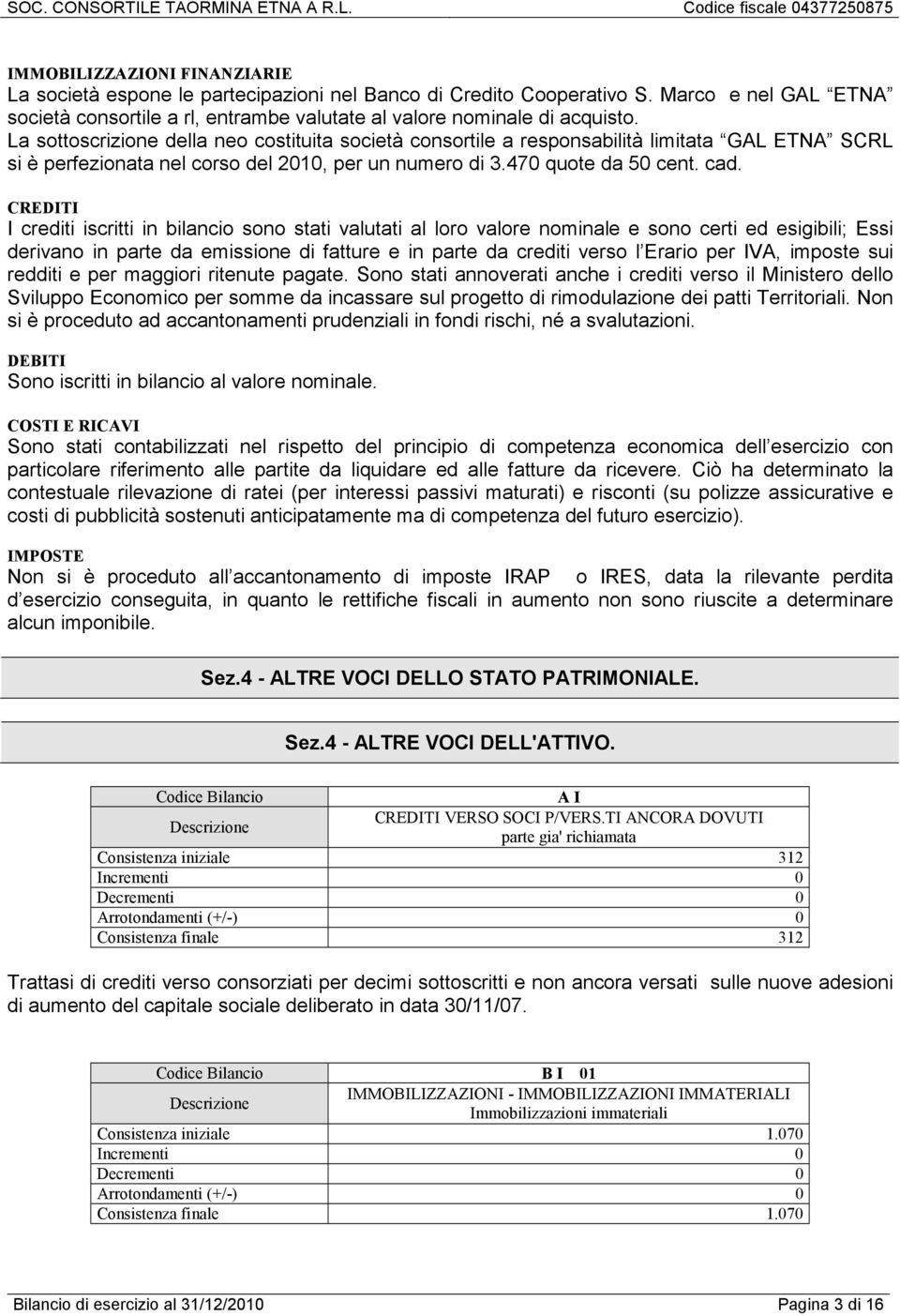 CREDITI I crediti iscritti in bilancio sono stati valutati al loro valore nominale e sono certi ed esigibili; Essi derivano in parte da emissione di fatture e in parte da crediti verso l Erario per