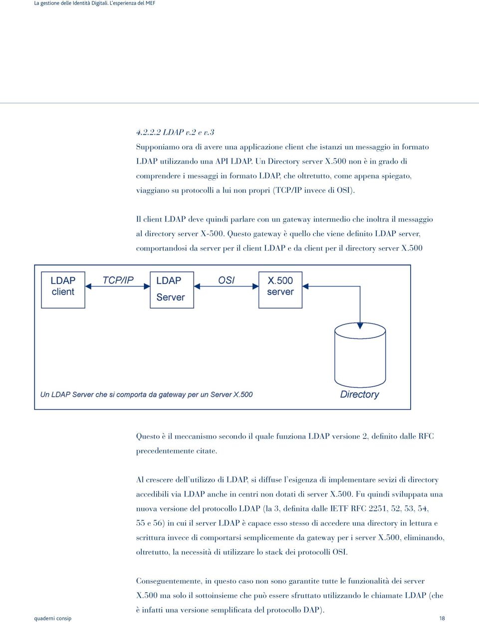 Il client LDAP deve quindi parlare con un gateway intermedio che inoltra il messaggio al directory server X-500.