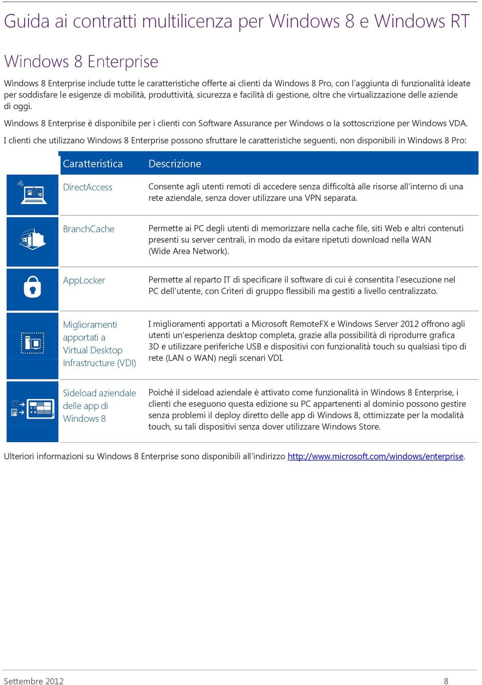 Windows 8 Enterprise è disponibile per i clienti con Software Assurance per Windows o la sottoscrizione per Windows VDA.