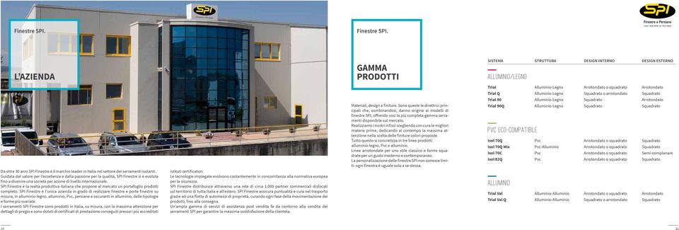 Squadrato Da oltre 30 anni SPI Finestre è il marchio leader in Italia nel settore dei serramenti isolanti.