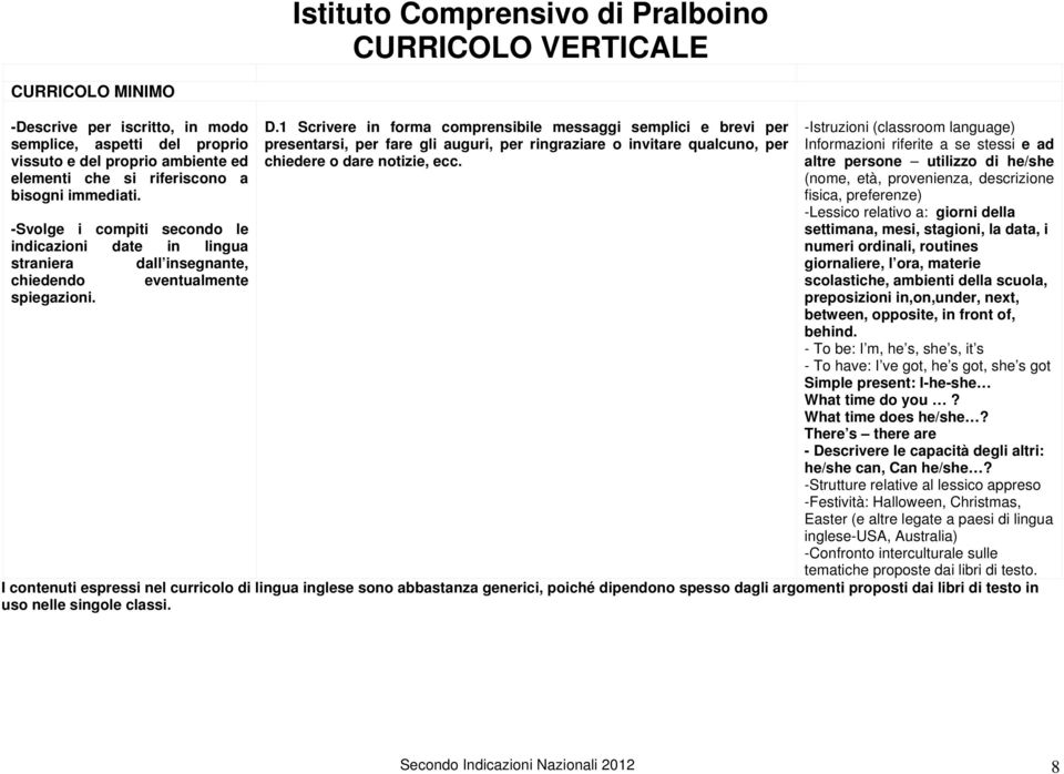 1 Scrivere in forma comprensibile messaggi semplici e brevi per presentarsi, per fare gli auguri, per ringraziare o invitare qualcuno, per chiedere o dare notizie,