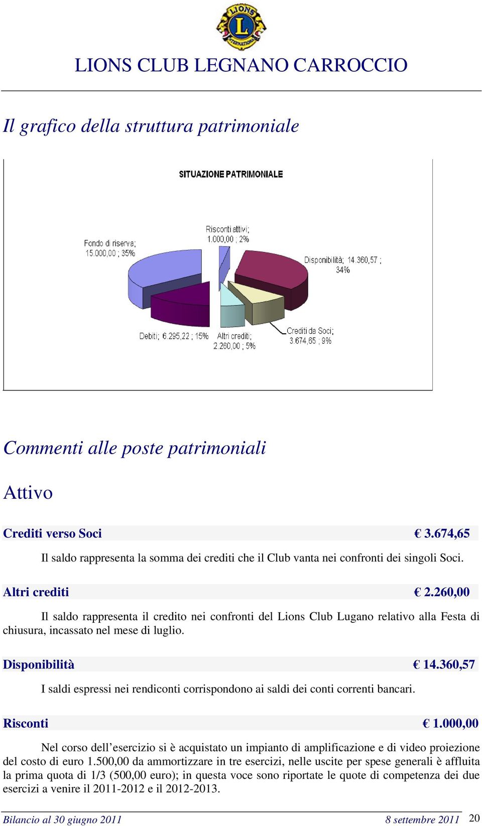 360,57 I saldi espressi nei rendiconti corrispondono ai saldi dei conti correnti bancari. Risconti 1.