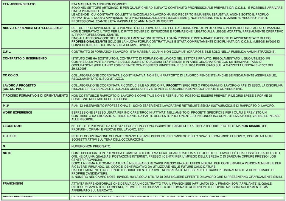 LE AZIENDE I CUI CONTRATTI COLLETTIVI NAZIONALI DI LAVORO HANNO RECEPITO INMANIERA ESAUSTIVA, ANCHE SOTTO IL PROFILO FORMATIVO, IL NUOVO APPRENDISTATO PROFESSIONALIZZANTE (LEGGE BIAGI), NON POSSONO