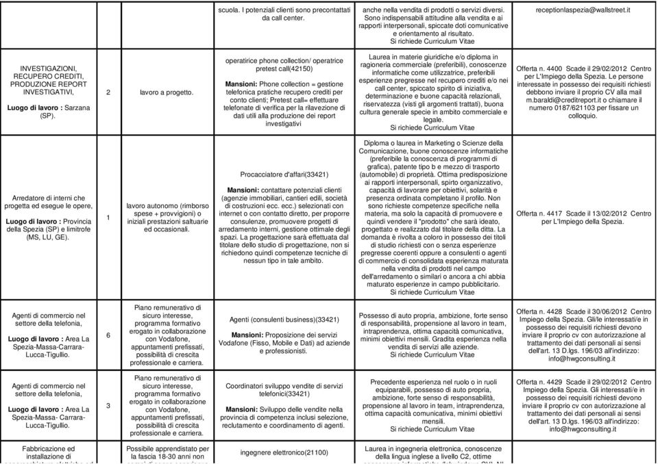 it INVESTIGAZIONI, RECUPERO CREDITI, PRODUZIONE REPORT INVESTIGATIVI, Luogo di lavoro : Sarzana 2 lavoro a progetto.