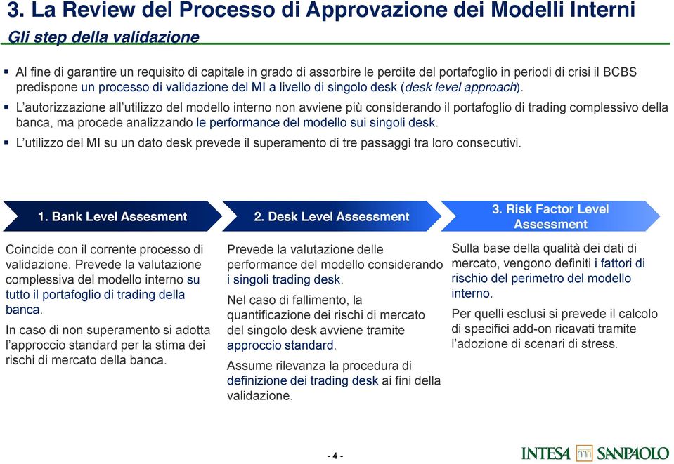 Bank Level Assesment 2. Desk Level Assessment 3. Risk Factor Level Assessment Coincide con il corrente processo di validazione.