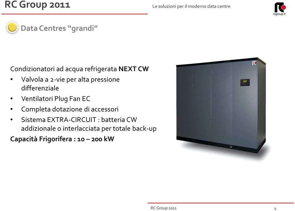 Completa dotazione di accessori Sistema EXTRA-CIRCUIT : batteria CW