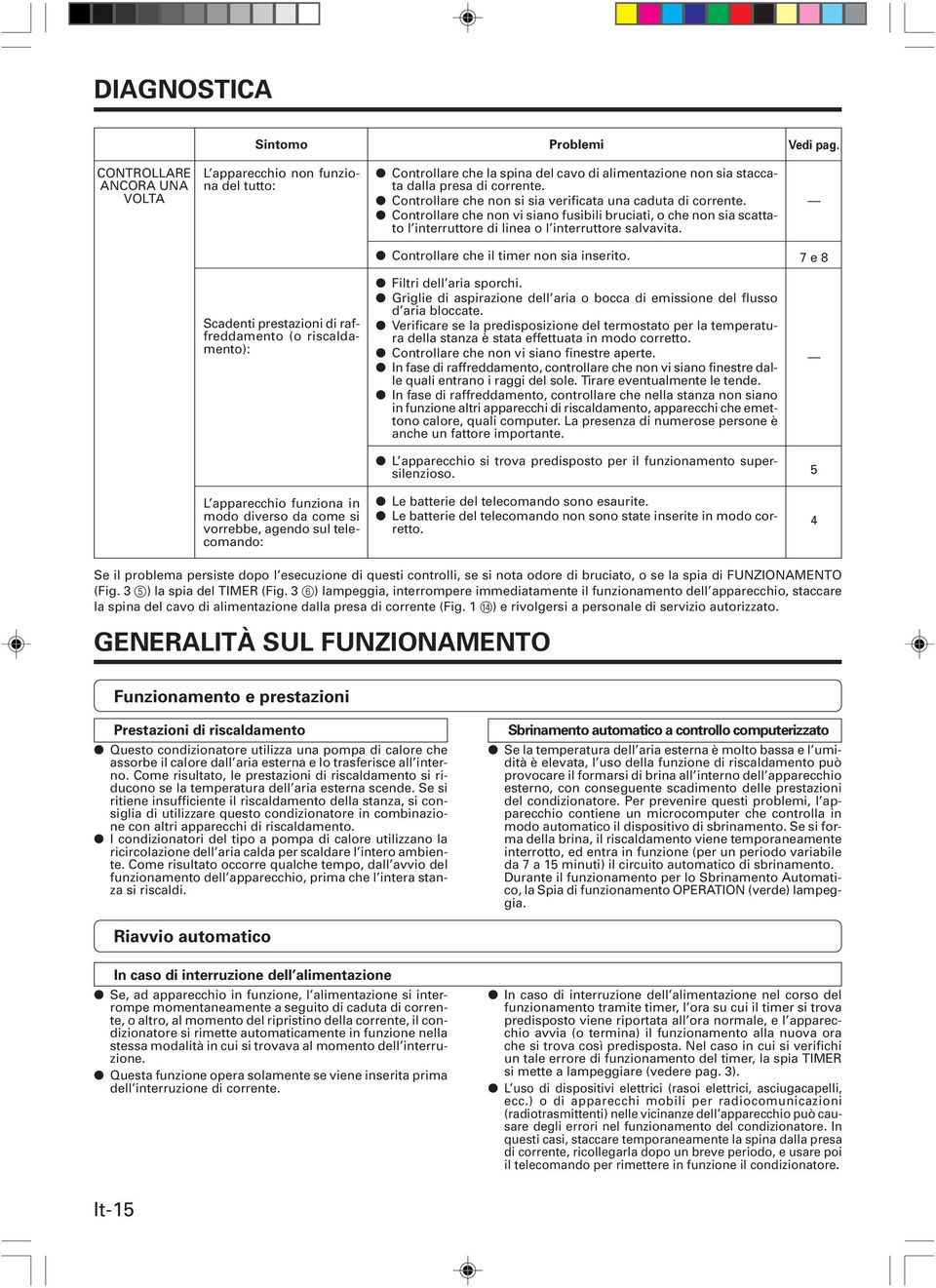 Controllare che il timer non sia inserito. 7 e 8 Scadenti prestazioni di raffreddamento (o riscaldamento): Filtri dell aria sporchi.