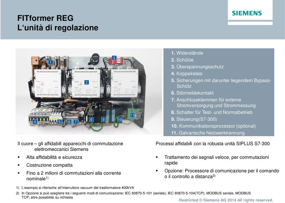 Galvanische Netzwerktrennung Il cuore gli affidabili apparecchi di commutazione elettromeccanici Siemens Alta affidabilità e sicurezza Costruzione compatta Fino a 2 milioni di commutazioni alla