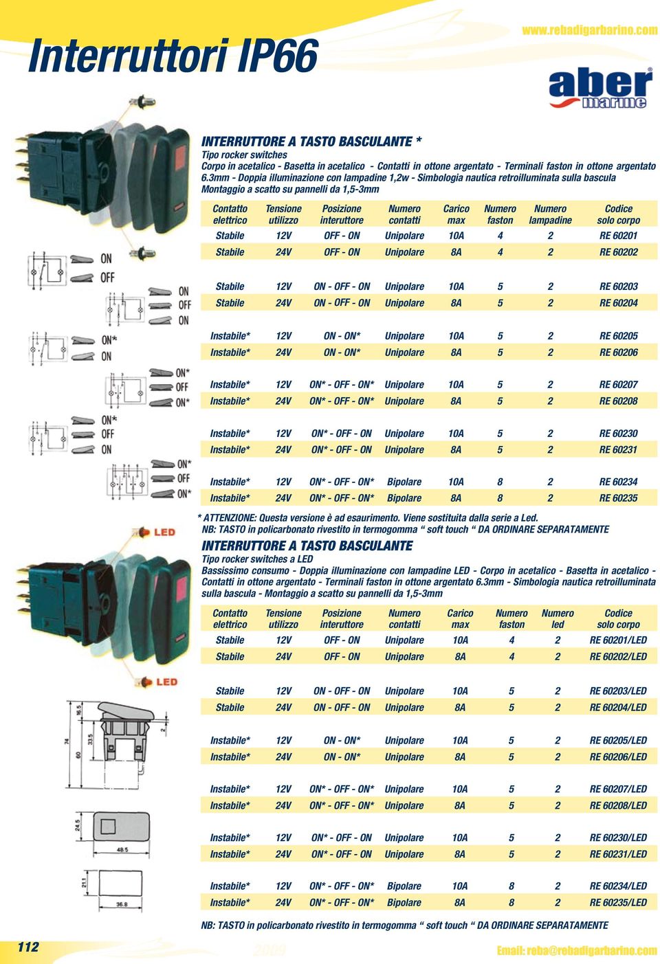 contatti Carico Numero faston Numero lampadine solo corpo Stabile 12 OFF - ON Unipolare 10 4 2 RE 60201 Stabile 24 OFF - ON Unipolare 8 4 2 RE 60202 Stabile 12 ON - OFF - ON Unipolare 10 5 2 RE 60203