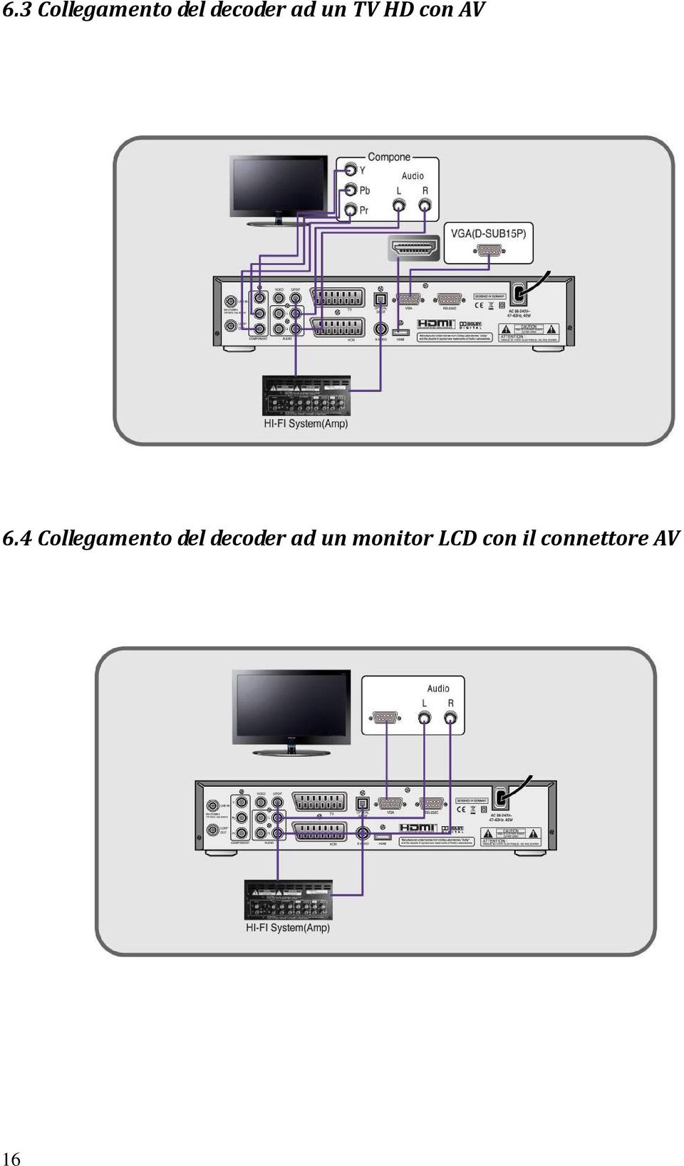 4 Collegamento del decoder ad