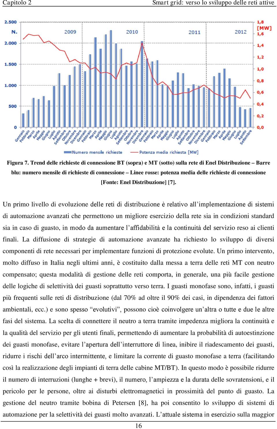 connessione [Fonte: Enel Distribuzione] [7].