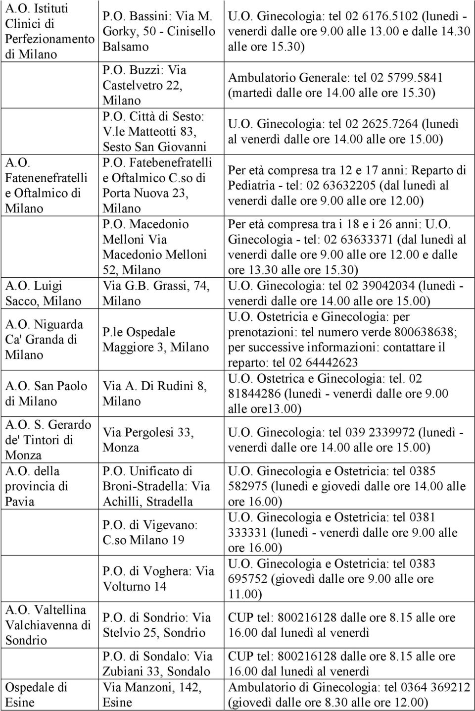 O. Fatebenefratelli e Oftalmico C.so di Porta Nuova 23, P.O. Macedonio Melloni Via Macedonio Melloni 52, Via G.B. Grassi, 74, P.le Ospedale Maggiore 3, Via A. Di Rudinì 8, Via Pergolesi 33, P.O. Unificato di Broni-Stradella: Via Achilli, Stradella P.