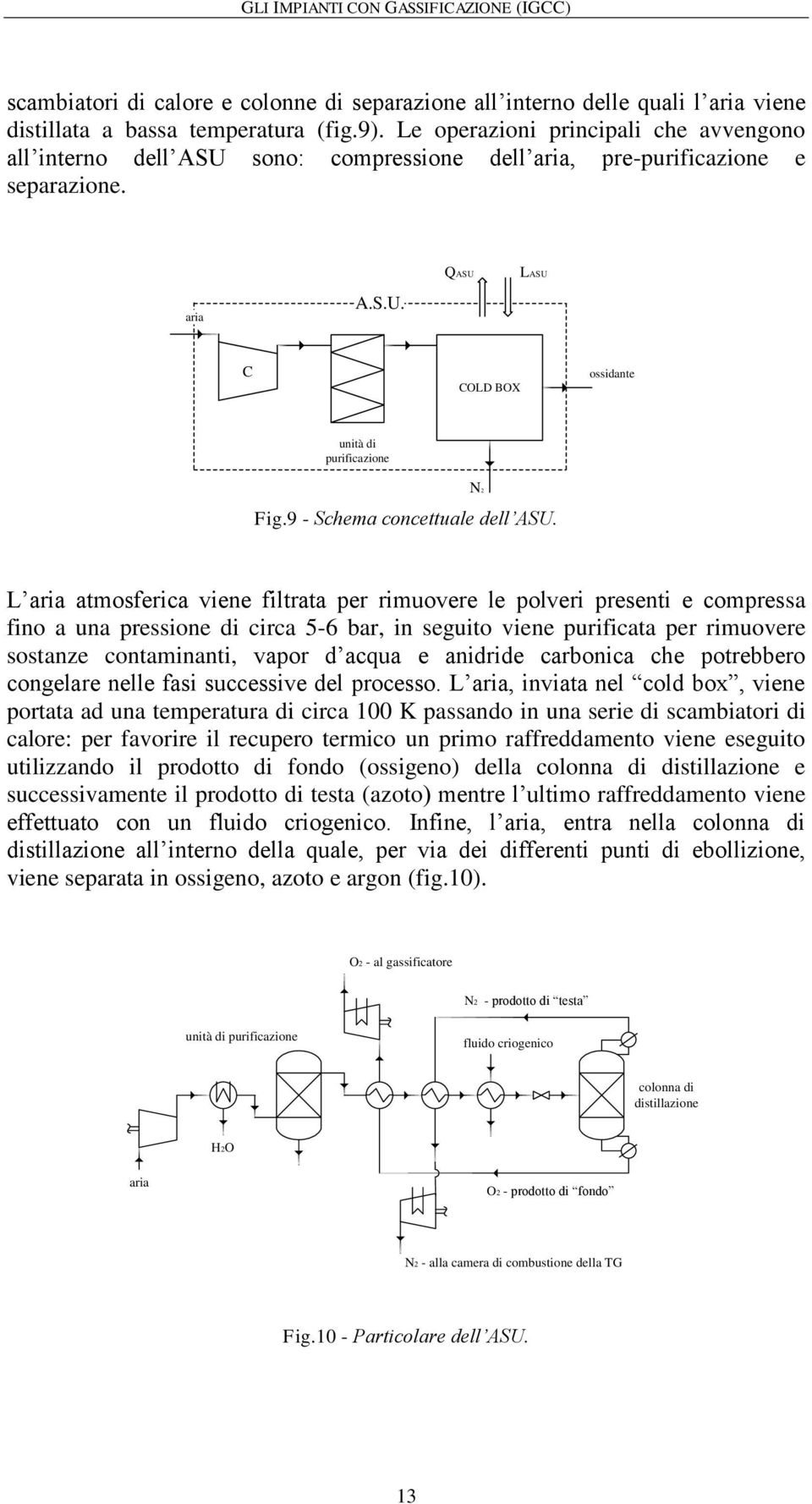 9 - Schea concettuale dell ASU.