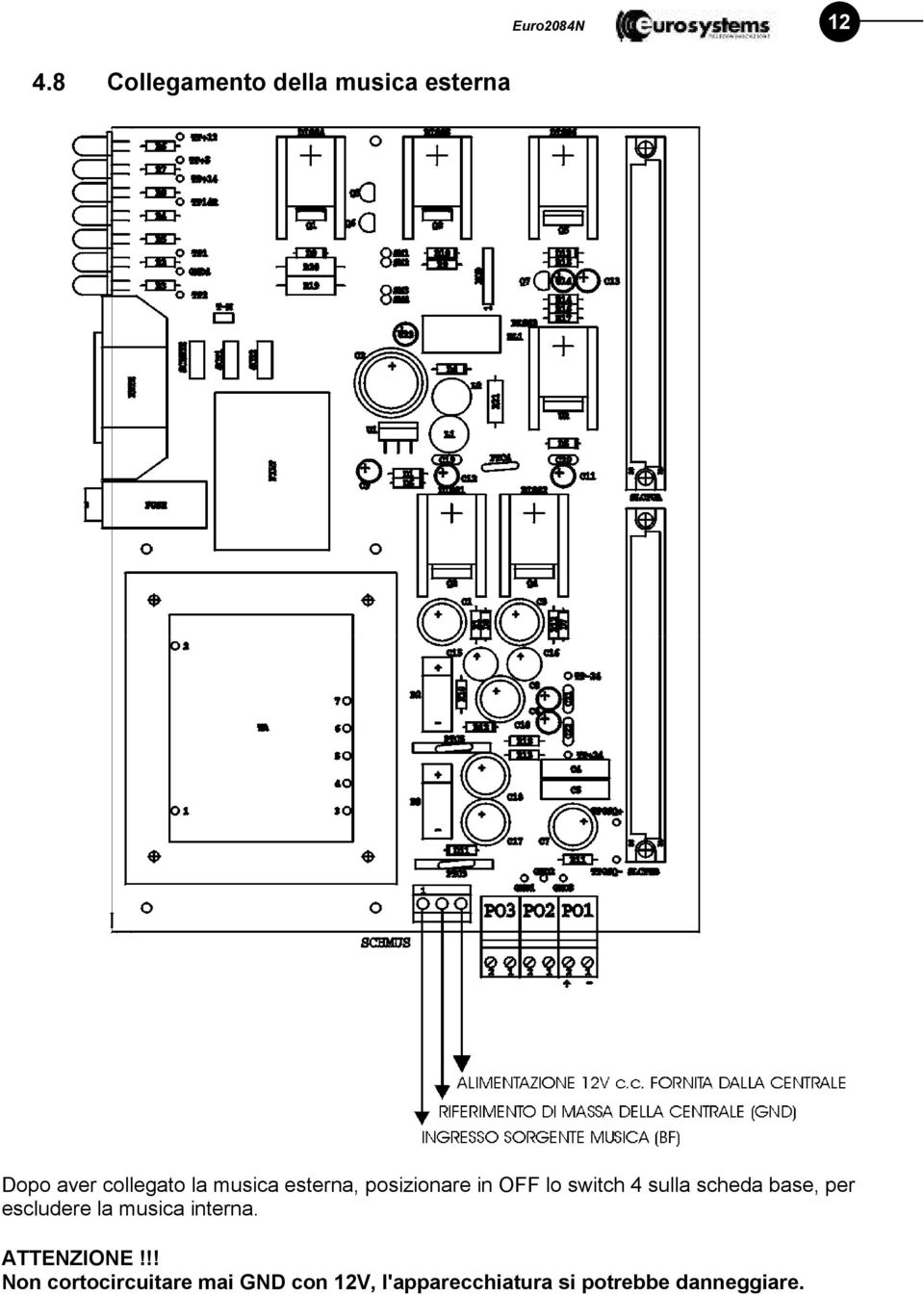 esterna, posizionare in OFF lo switch 4 sulla scheda base, per