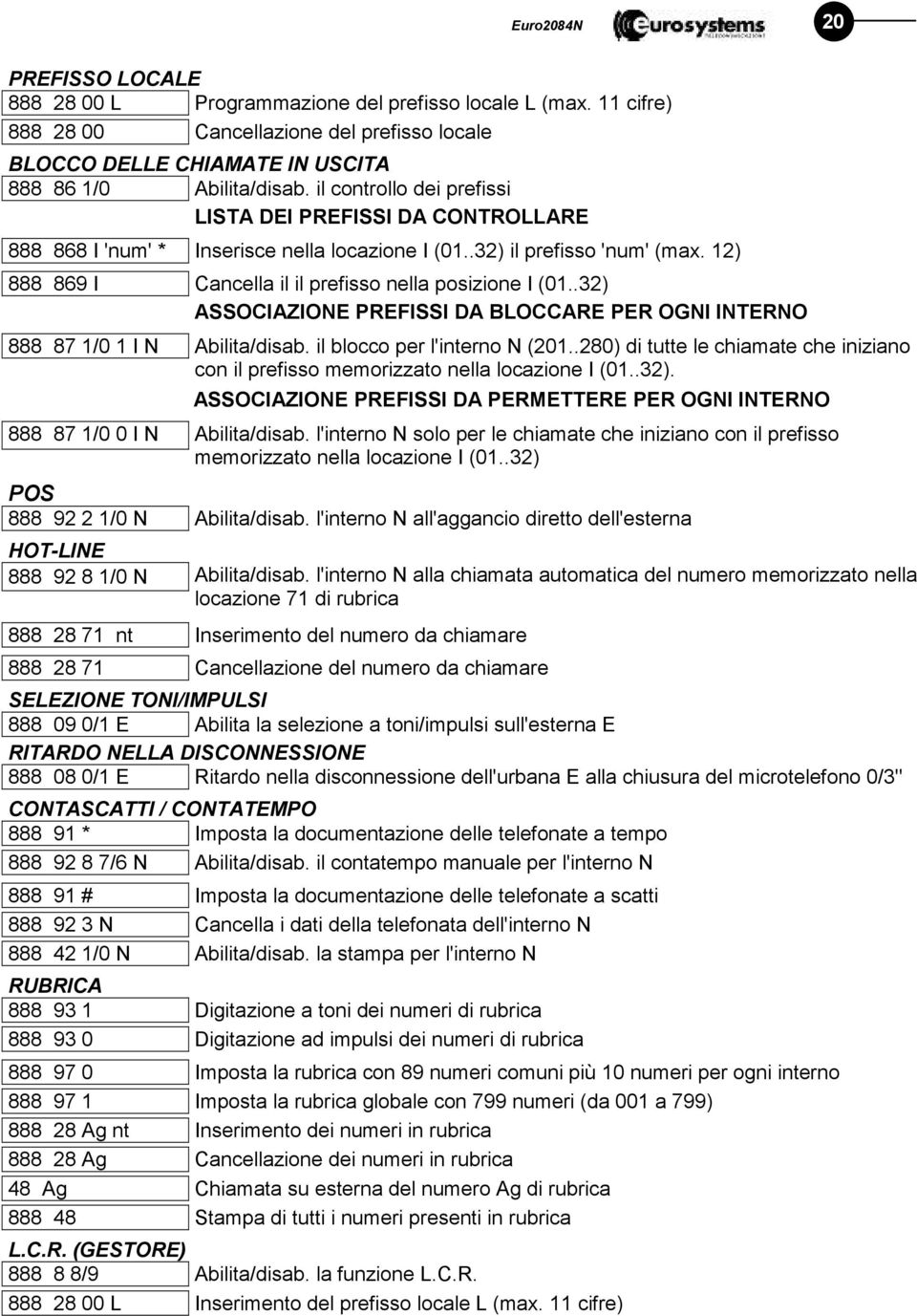 .32) ASSOCIAZIONE PREFISSI DA BLOCCARE PER OGNI INTERNO 888 87 1/0 1 I N Abilita/disab. il blocco per l'interno N (201.