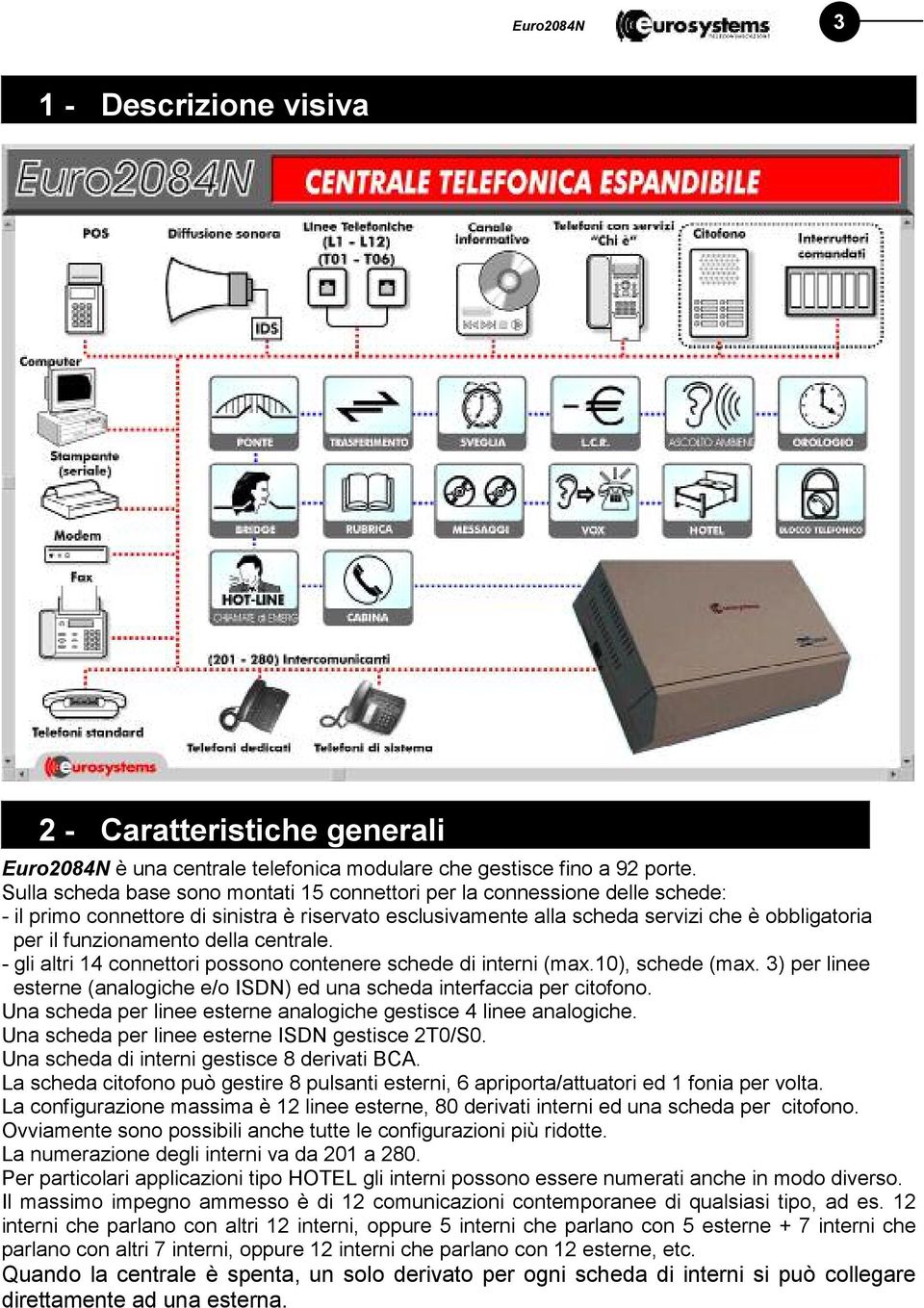 della centrale. - gli altri 14 connettori possono contenere schede di interni (max.10), schede (max. 3) per linee esterne (analogiche e/o ISDN) ed una scheda interfaccia per citofono.