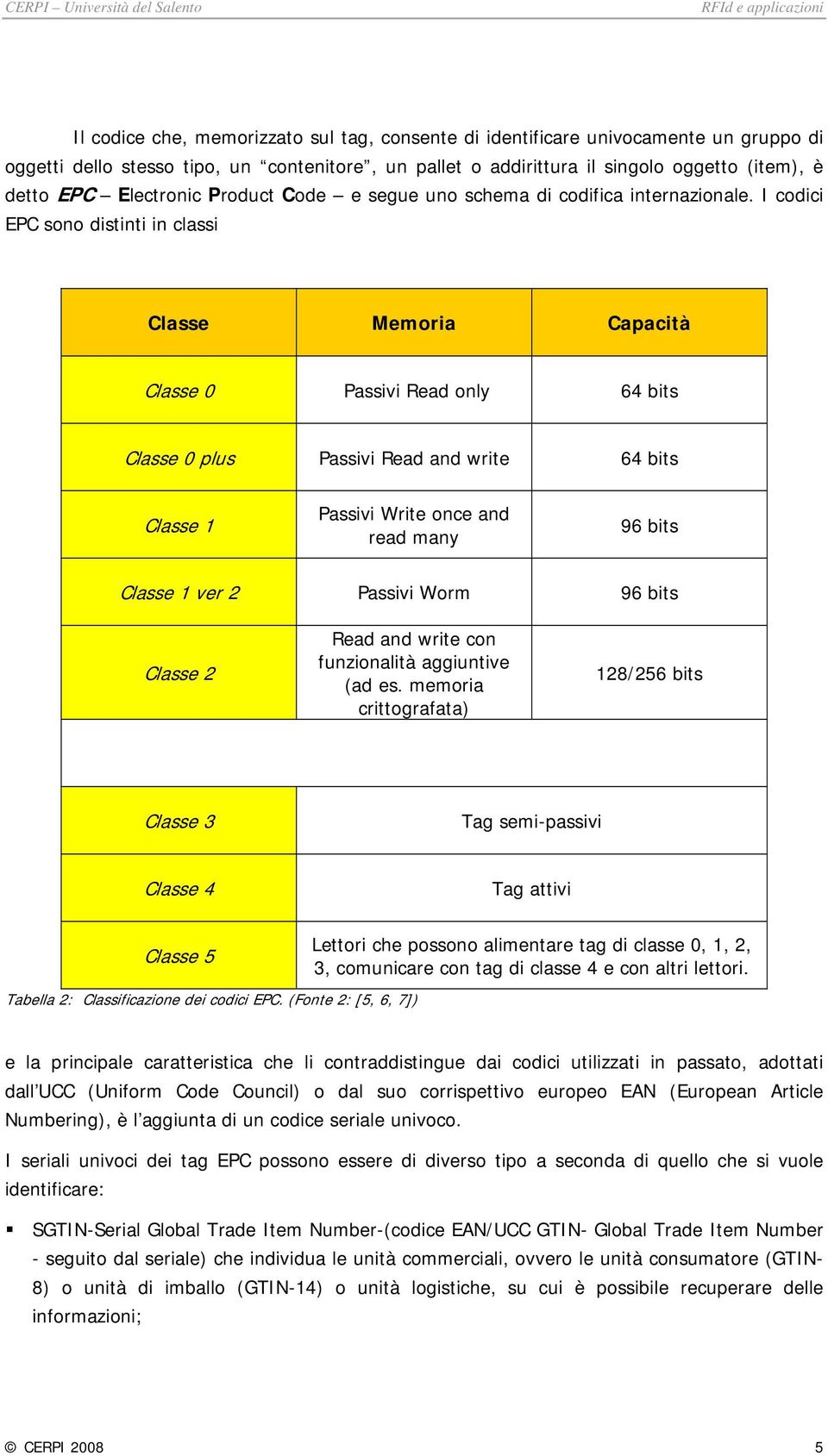 I codici EPC sono distinti in classi Classe Memoria Capacità Classe 0 Passivi Read only 64 bits Classe 0 plus Passivi Read and write 64 bits Classe 1 Passivi Write once and read many 96 bits Classe 1