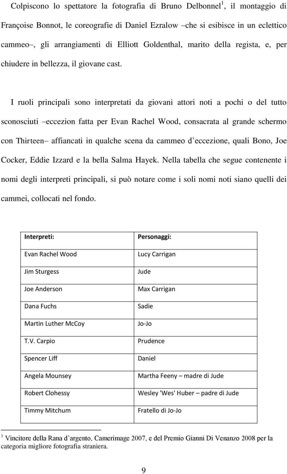 I ruoli principali sono interpretati da giovani attori noti a pochi o del tutto sconosciuti eccezion fatta per Evan Rachel Wood, consacrata al grande schermo con Thirteen affiancati in qualche scena