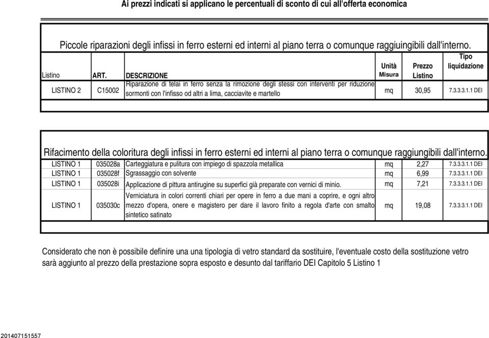 30,95 7.3.3.3.1.1 DEI Rifacimento della coloritura degli infissi in ferro esterni ed interni al piano terra o comunque raggiungibili dall'interno.