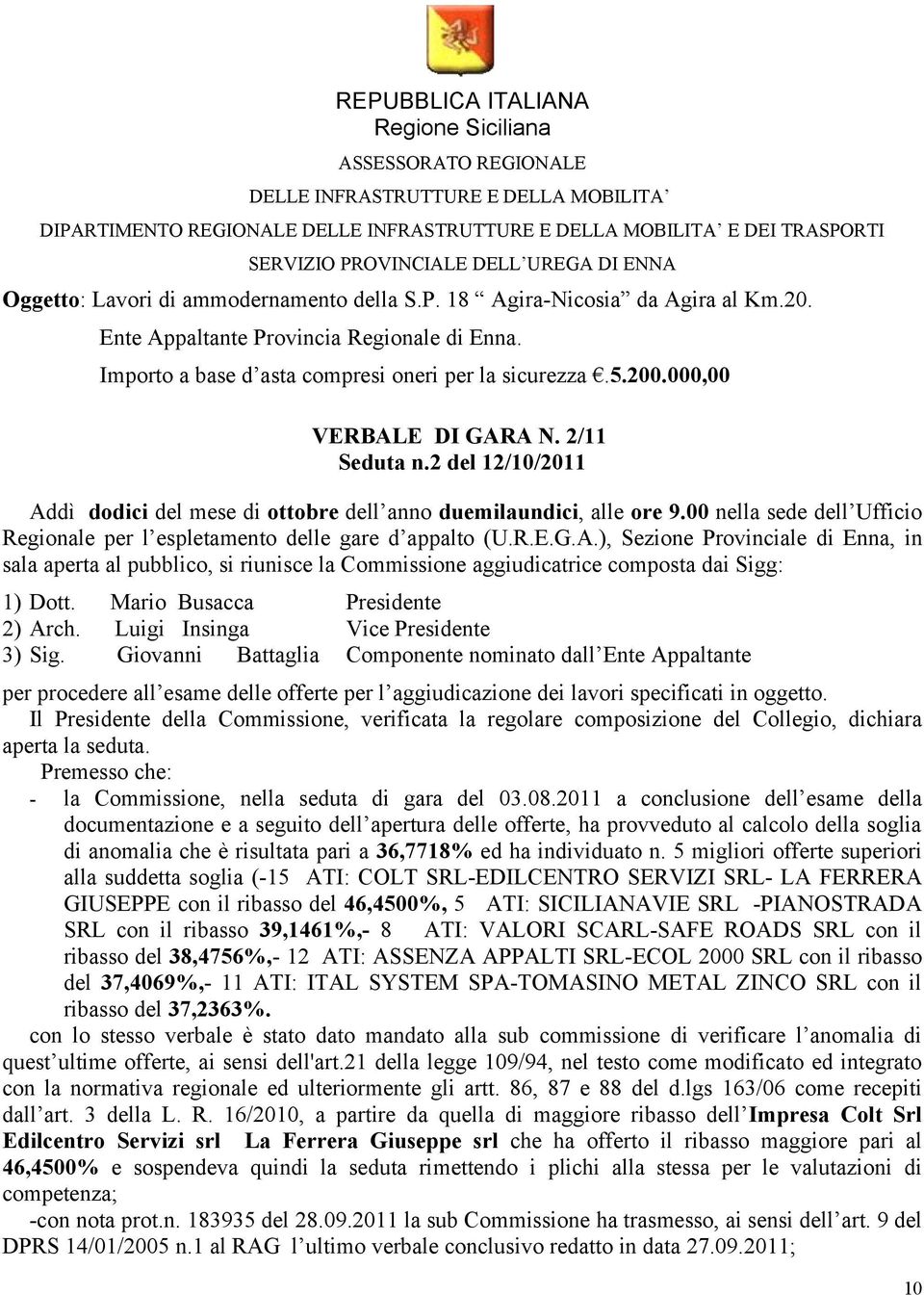 200.000,00 VERBALE DI GARA N. 2/11 Seduta n.2 12/10/2011 Addì dodici mese di ottobre l anno duemilaundici, alle ore 9.00 nella sede l Ufficio Regionale per l espletamento le gare d appalto (U.R.E.G.A.), Sezione Provinciale di Enna, in sala aperta al pubblico, si riunisce la Commissione aggiudicatrice composta dai Sigg: 1) Dott.