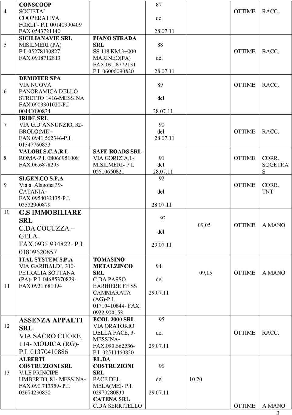 06.6878293 SI.GEN.CO S.P.A 9 Via a. Alagona,39- CATANIA- FAX.0954032135-P.I. 03532900879 10 G.S IMMOBILIARE C.DA COCUZZA GELA- FAX.0933.934822- P.I. 01809620857 ITAL SYSTEM S.P.A VIA GARIBALDI, 310- PETRALIA SOTTANA (PA)- P.