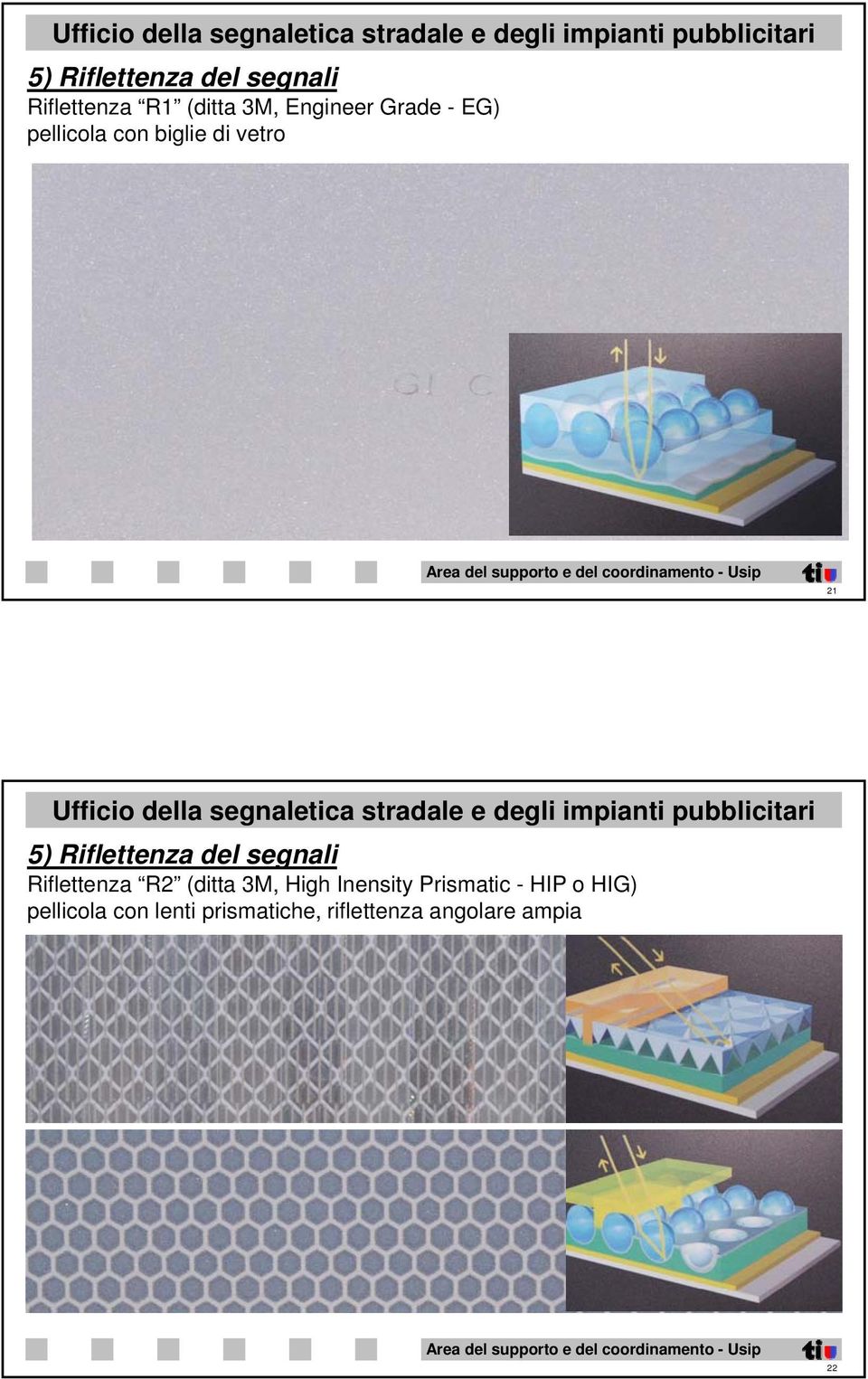 segnali Riflettenza R2 (ditta 3M, High Inensity Prismatic - HIP