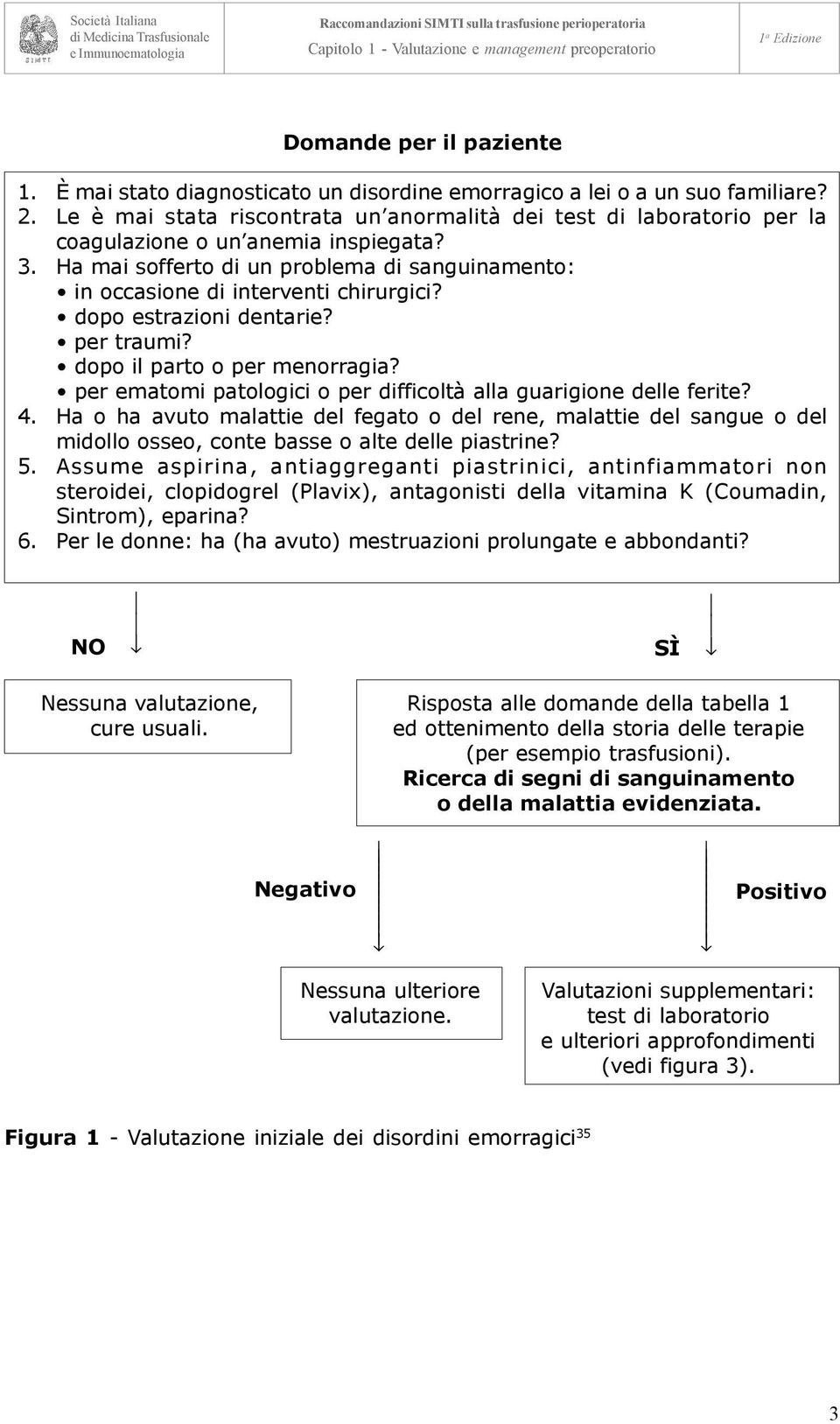 dopo estrazioni dentarie? per traumi? dopo il parto o per menorragia? per ematomi patologici o per difficoltà alla guarigione delle ferite? 4.