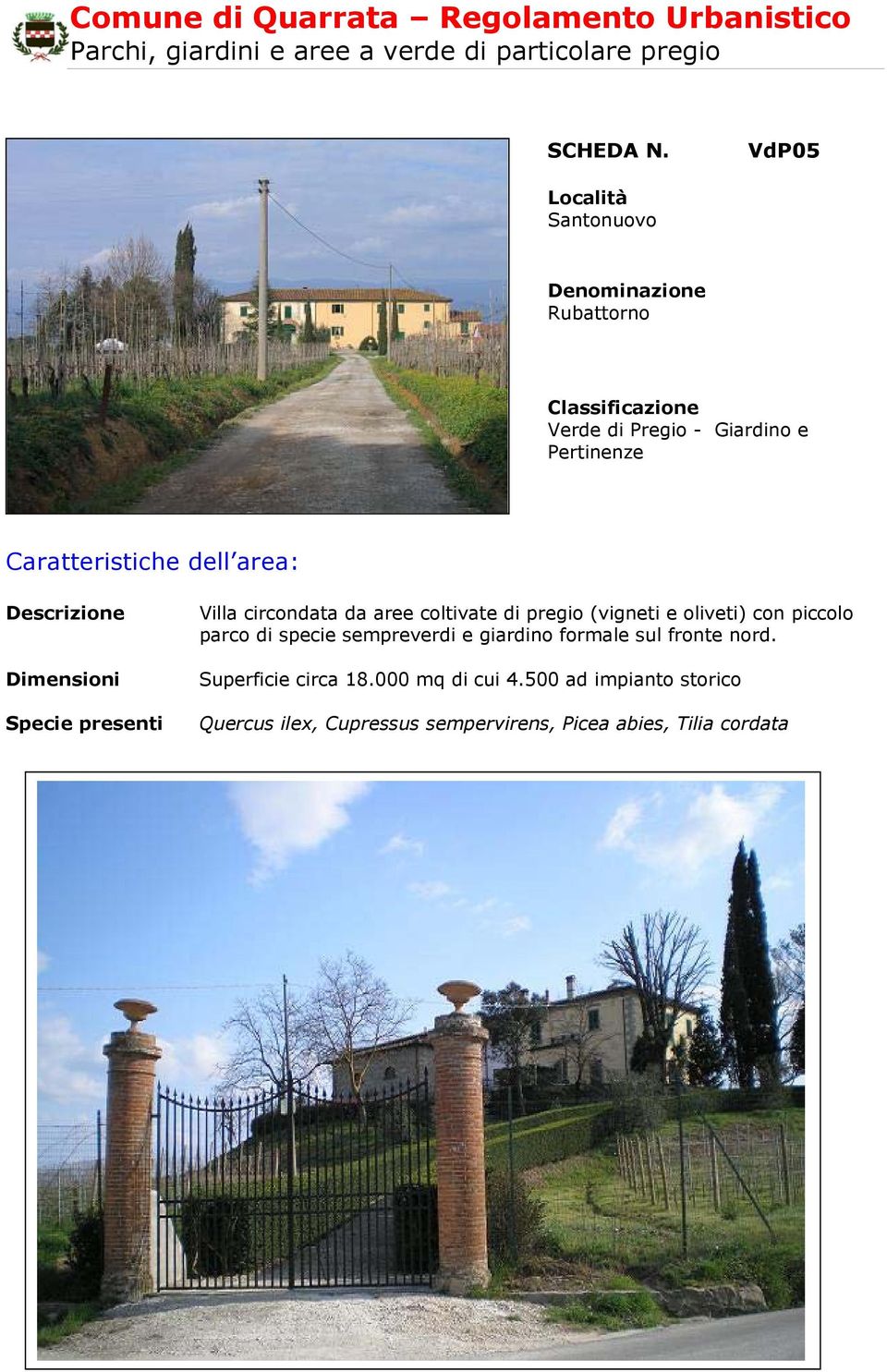 Descrizione Dimensioni Specie presenti Villa circondata da aree coltivate di pregio (vigneti e oliveti) con piccolo parco di specie