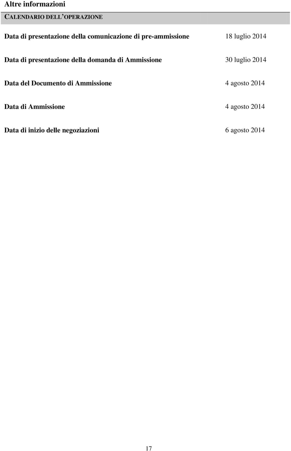 domanda di Ammissione 30 luglio 2014 Data del Documento di Ammissione 4 agosto