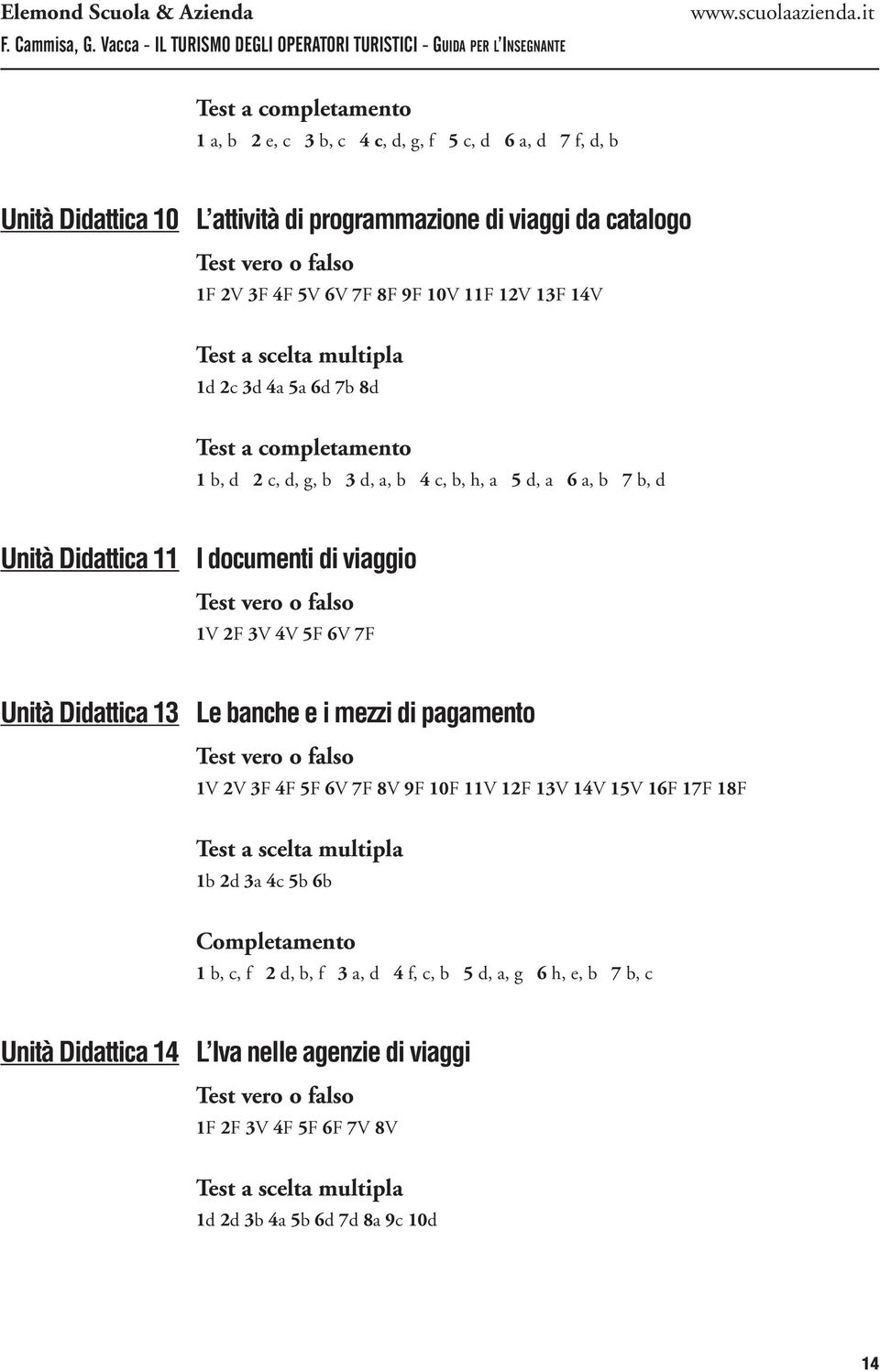 viaggio 1V 2F 3V 4V 5F 6V 7F Unità Didattica 13 Le banche e i mezzi di pagamento 1V 2V 3F 4F 5F 6V 7F 8V 9F 10F 11V 12F 13V 14V 15V 16F 17F 18F 1b 2d 3a 4c 5b 6b